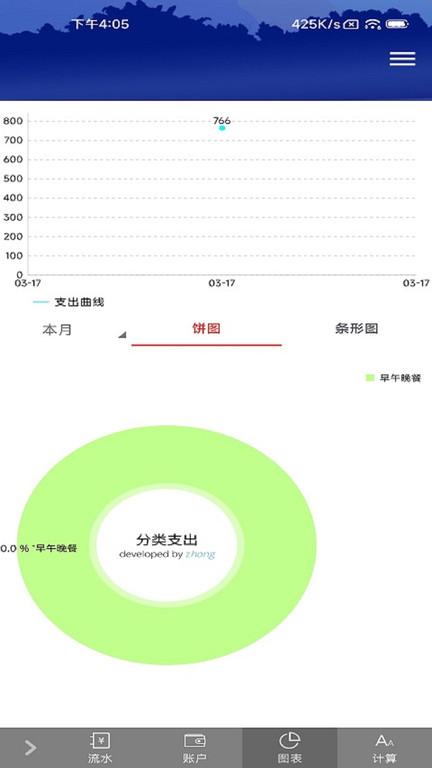 抹茶mocha最新版下载,抹茶mocha,记账app,记录app