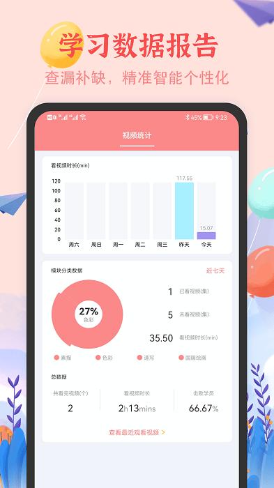 少儿美术简笔画app下载,美术app,简笔画app,少儿美术简笔画