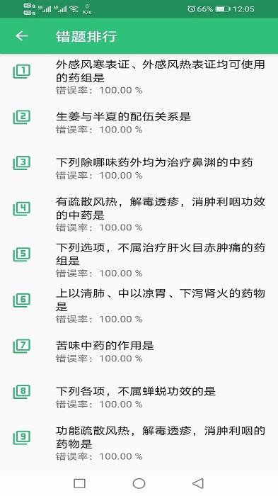 主管中药师学习app下载,主管中药师,题库app,考试app